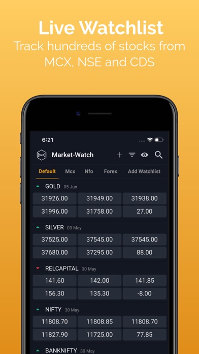 How to cancel & delete Market-Watch from iphone & ipad 1