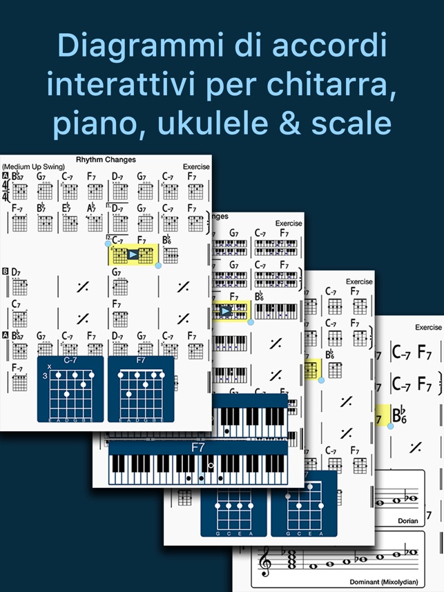 pandora accordi chitarra pandora accordi chitarra