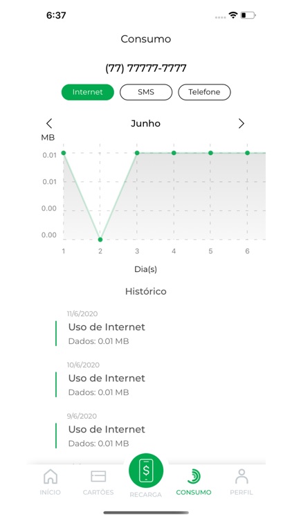 Coroadinho Celular