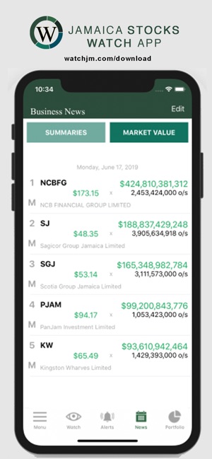 Jamaica Stocks Watch | WatchJM(圖3)-速報App