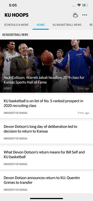 KU Hoops