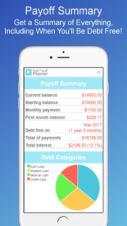 Debt Payoff Planner & Tracker