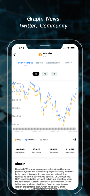 Bitpush - Bitcoin Price & News(圖5)-速報App