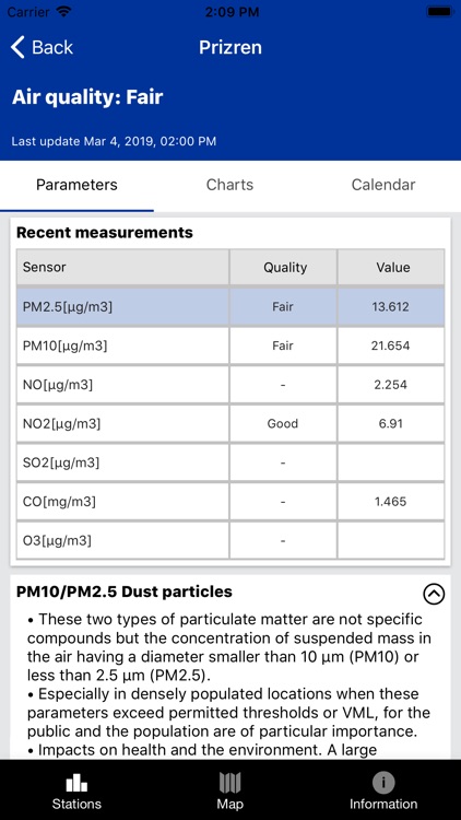 Kosovo AIR quality screenshot-3