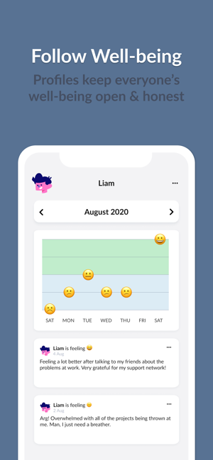 Moodwave: Wellness Tracker(圖3)-速報App