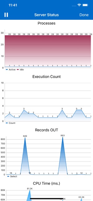 SQL Server Mobile Client PRO(圖2)-速報App