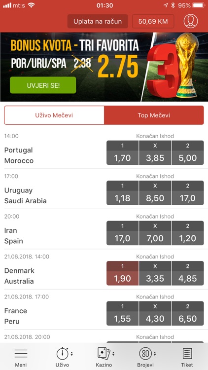 Meridianbet.BA