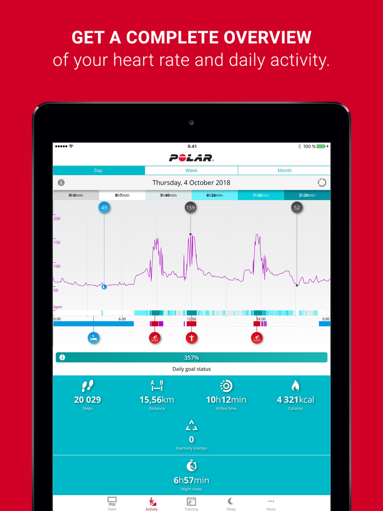 Download Polar Flow Sync : Polar Flow – ZPRA
