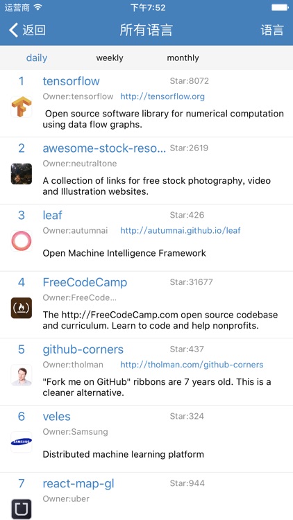 Monkey for GitHub screenshot-4