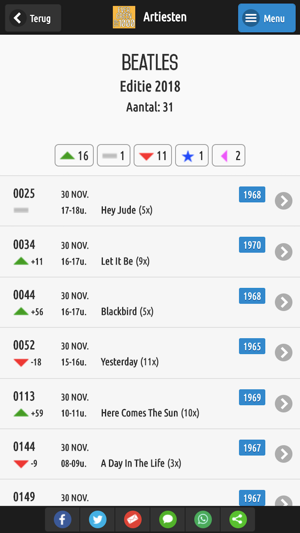 Evergreen Top1000(圖4)-速報App