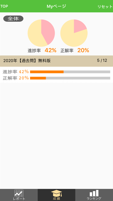 【中央法規】精神保健福祉士合格アプリ2020 模擬問＋過去問のおすすめ画像4