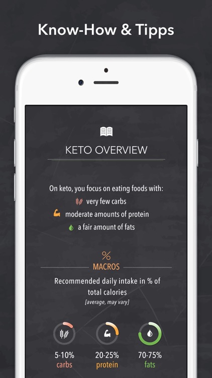 Keto diet & Ketogenic recipes screenshot-6