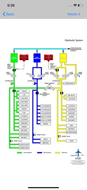 A320 Study App(圖9)-速報App