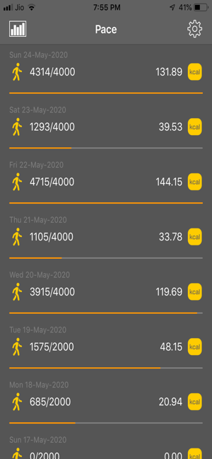 Pace - Steps, Goals & Calories