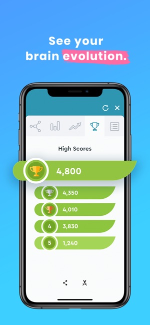Brainwell Brain Training Game On The App Store