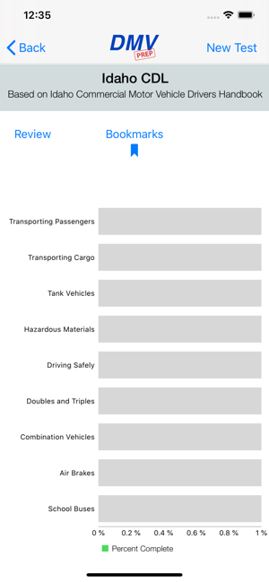 Idaho CDL Test Prep(圖3)-速報App