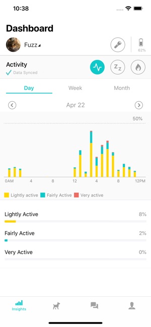 Felcana(圖1)-速報App