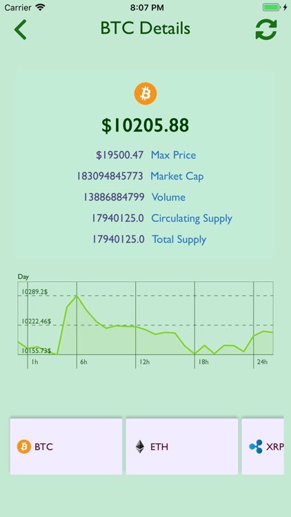 BitBoom