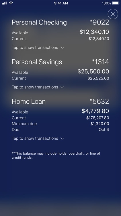 Department Of Commerce Fcu >> Department Of Commerce Fcu By Department Of Commerce Federal Department Of Commerce Fcu >> Department Of Commerce Fcu By Department Of Commerce Federal