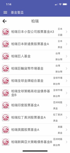 基金聖盃(圖1)-速報App