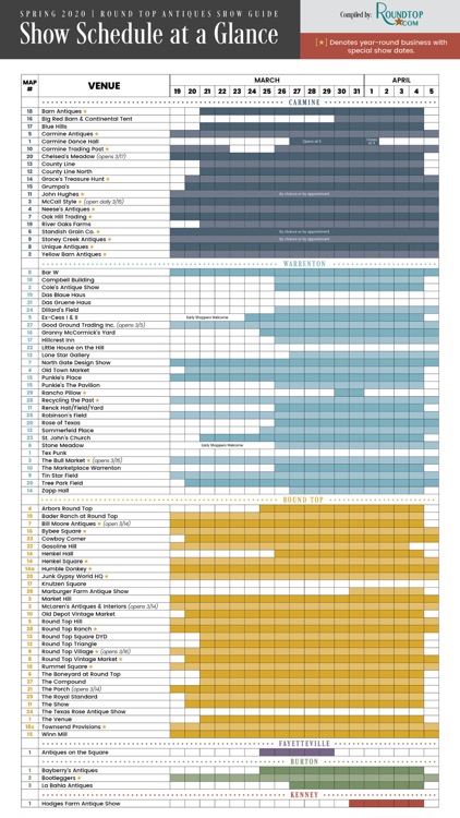 Round Top Antiques Show Guide