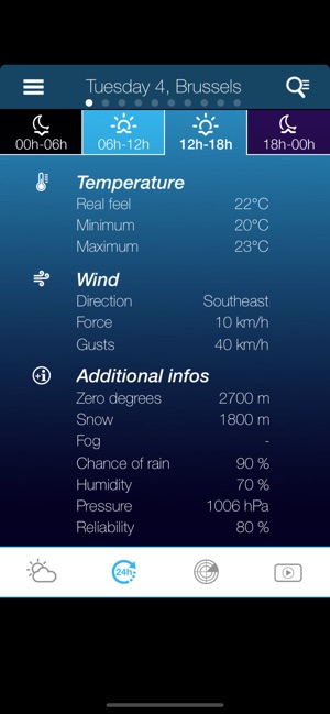 Weather for Belgium(圖3)-速報App