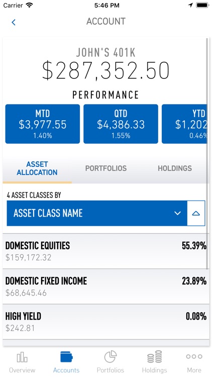 Procapita Partners