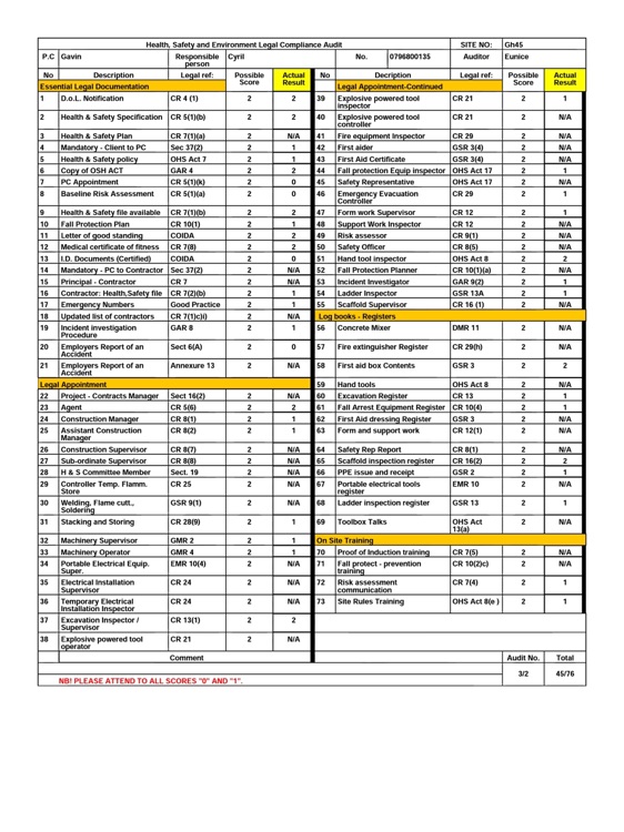 D&G Site Inspector screenshot-4