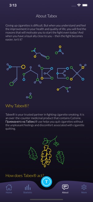 Tabex Dosage and Application -