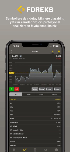 Foreks Canlı Borsa(圖3)-速報App