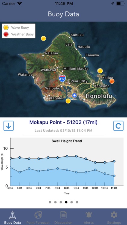 Marine Weather Forecast Pro