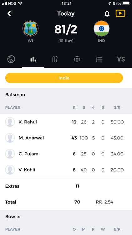 SkyScore - News & Livescores