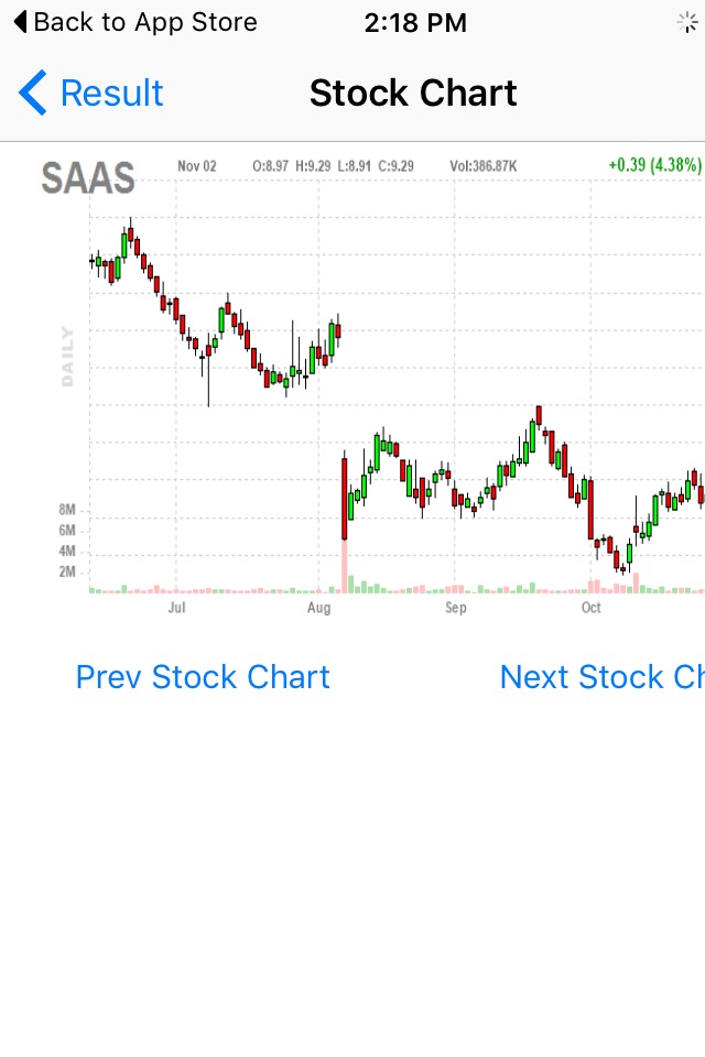 Stock Screener - Stock Scanner screenshot 3