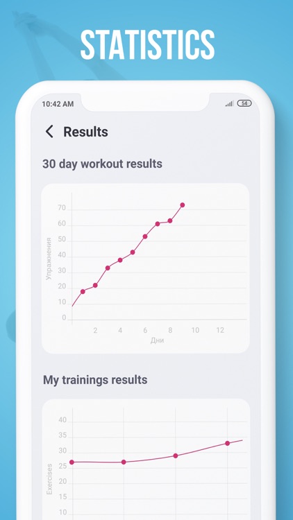 Fitness for women screenshot-3