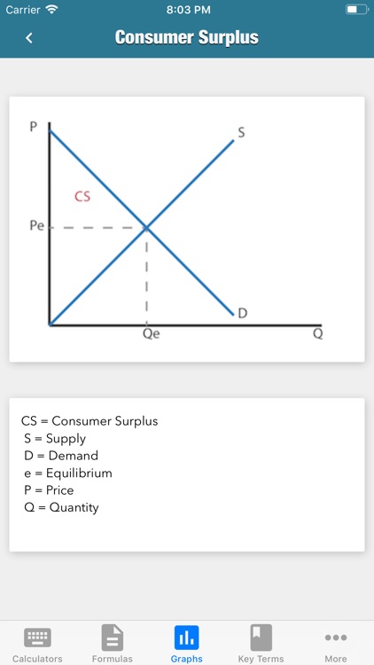 MicroEcon Pro