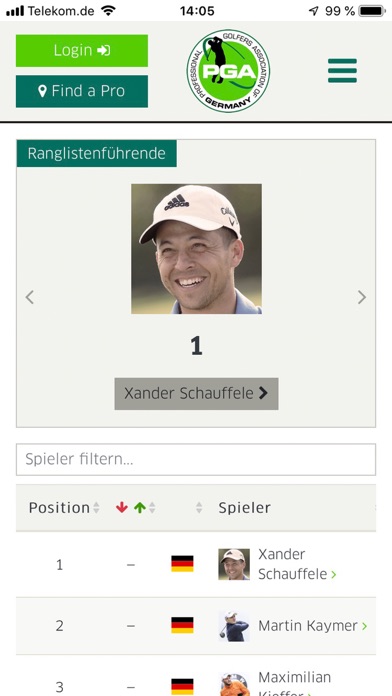 PGA of Germany screenshot 4
