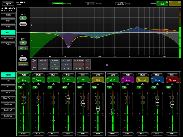 Avantis MixPad(圖1)-速報App