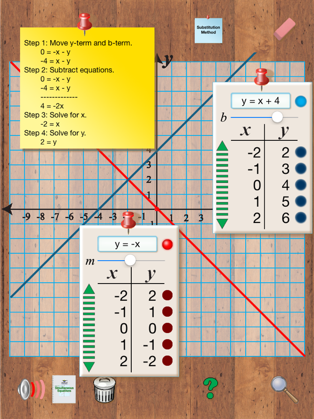 Simultaneous Equations(圖2)-速報App