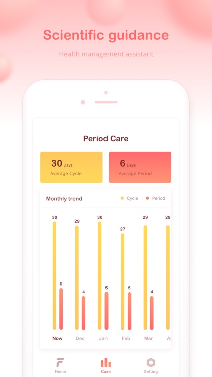 F Period-Period Tracker screenshot-4