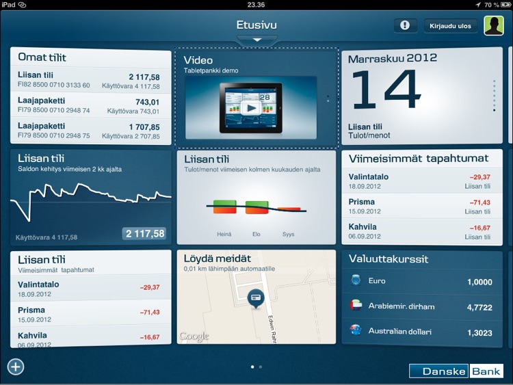 Tabletpankki FI - Danske Bank