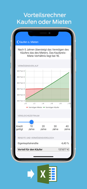 Hypothekenrechner HypoPlaner(圖5)-速報App