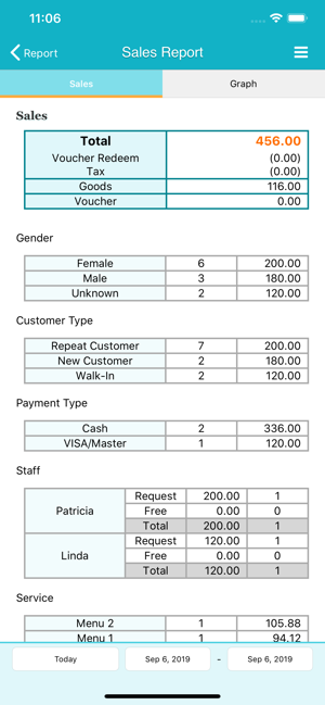 Tap POS Inventory Sale Manager(圖4)-速報App