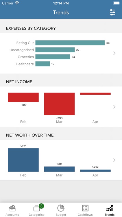 PocketLion PocketSmith Budget screenshot-7