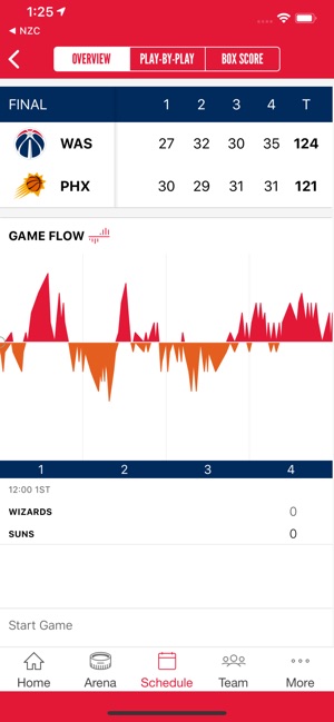 Washington Wizards(圖4)-速報App