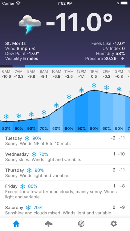Snowflake Weather