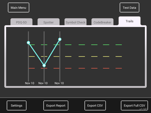 THINC-it® for clinical use - náhled