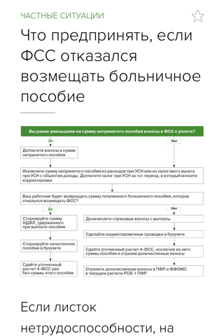 Скриншот из Журнал «Упрощенка»