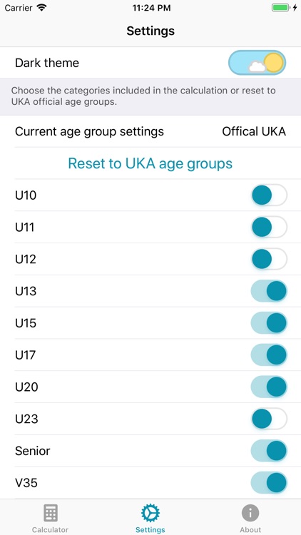 T&F Ages