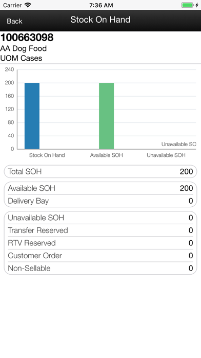 Store Operations Cloud Service screenshot 2