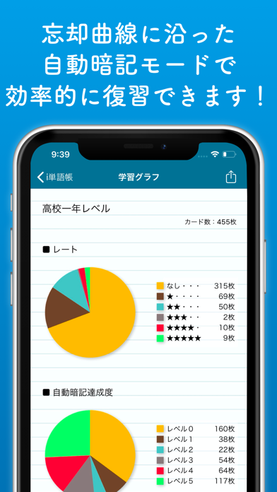 I単語帳 By Aill K K Jp Ios 日本 Searchman アプリマーケットデータ